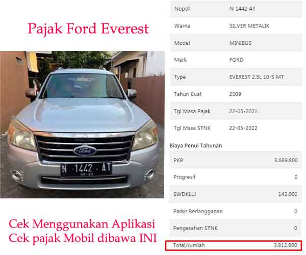Pajak Ford everest