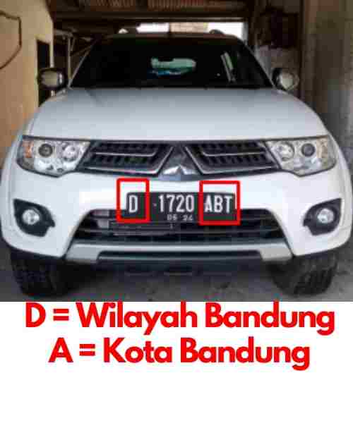 Kode Plat Kota Bandung