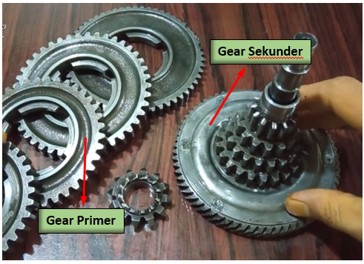 perbedaan gear primer dan gear sekunder