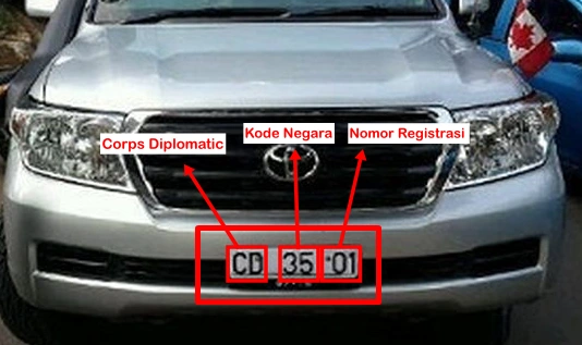 Kode plat nomor putih kendaraan diplomat